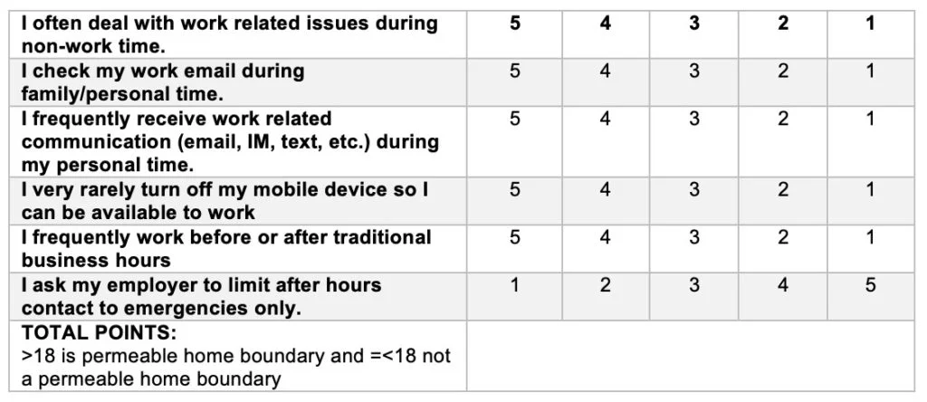 Are Cell Phones Helping or Hurting Work-Life Balance? img3.jpg