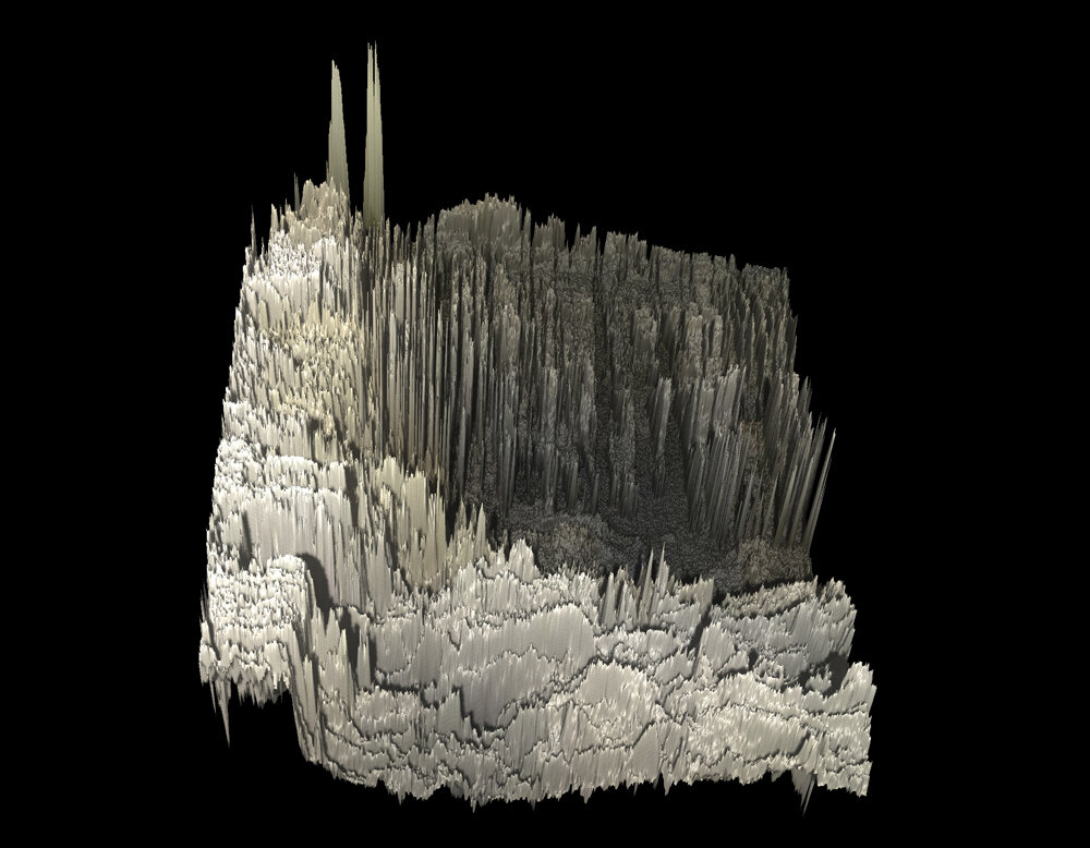Virtual Stratigraphies
