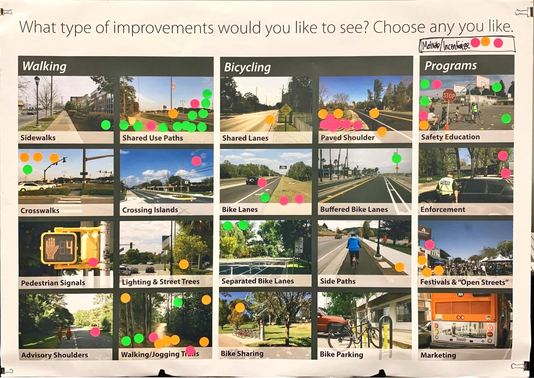 Denham Springs Improvement Types