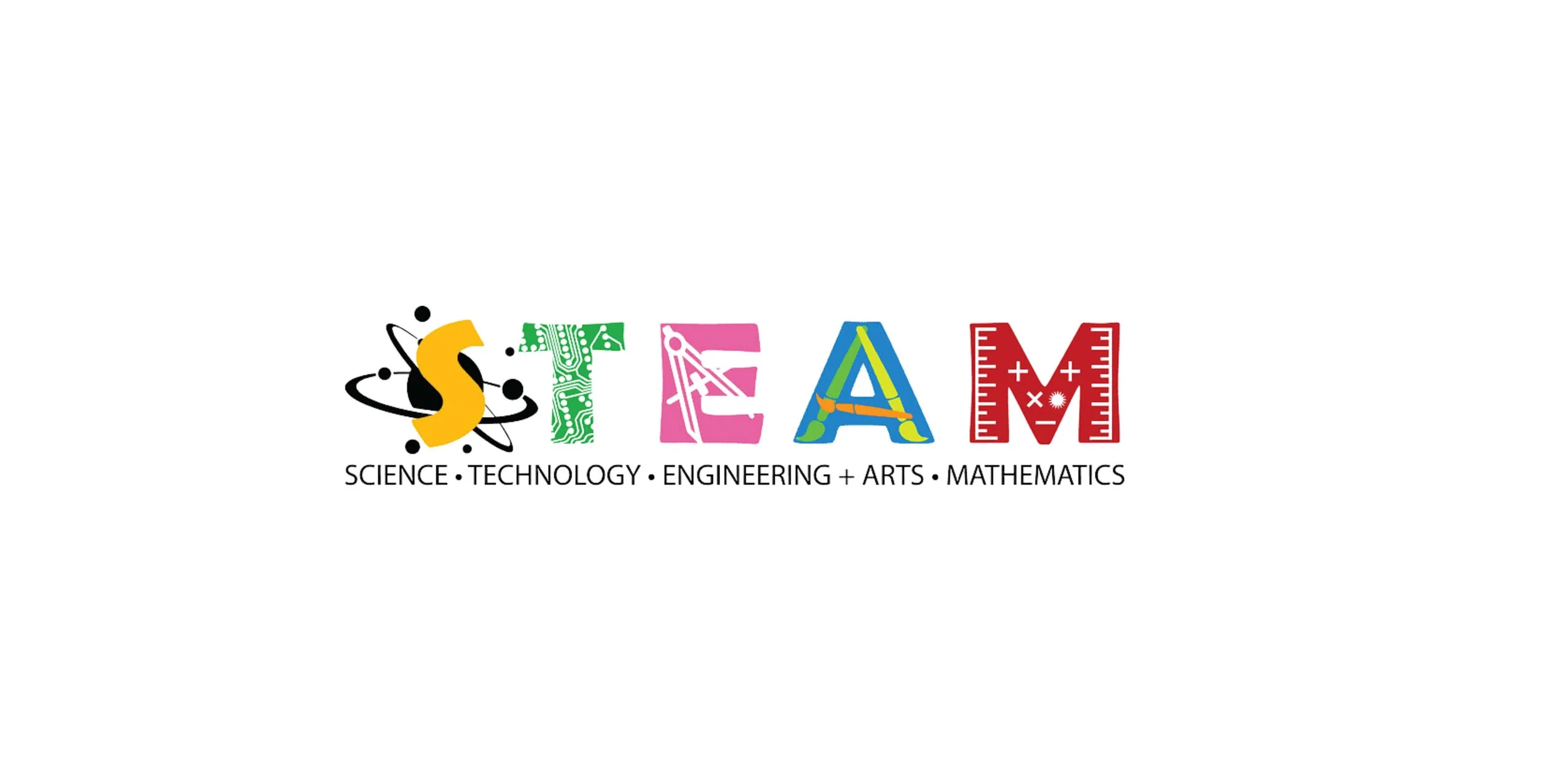 S.T.E.A.M. Kits — Bertram Library