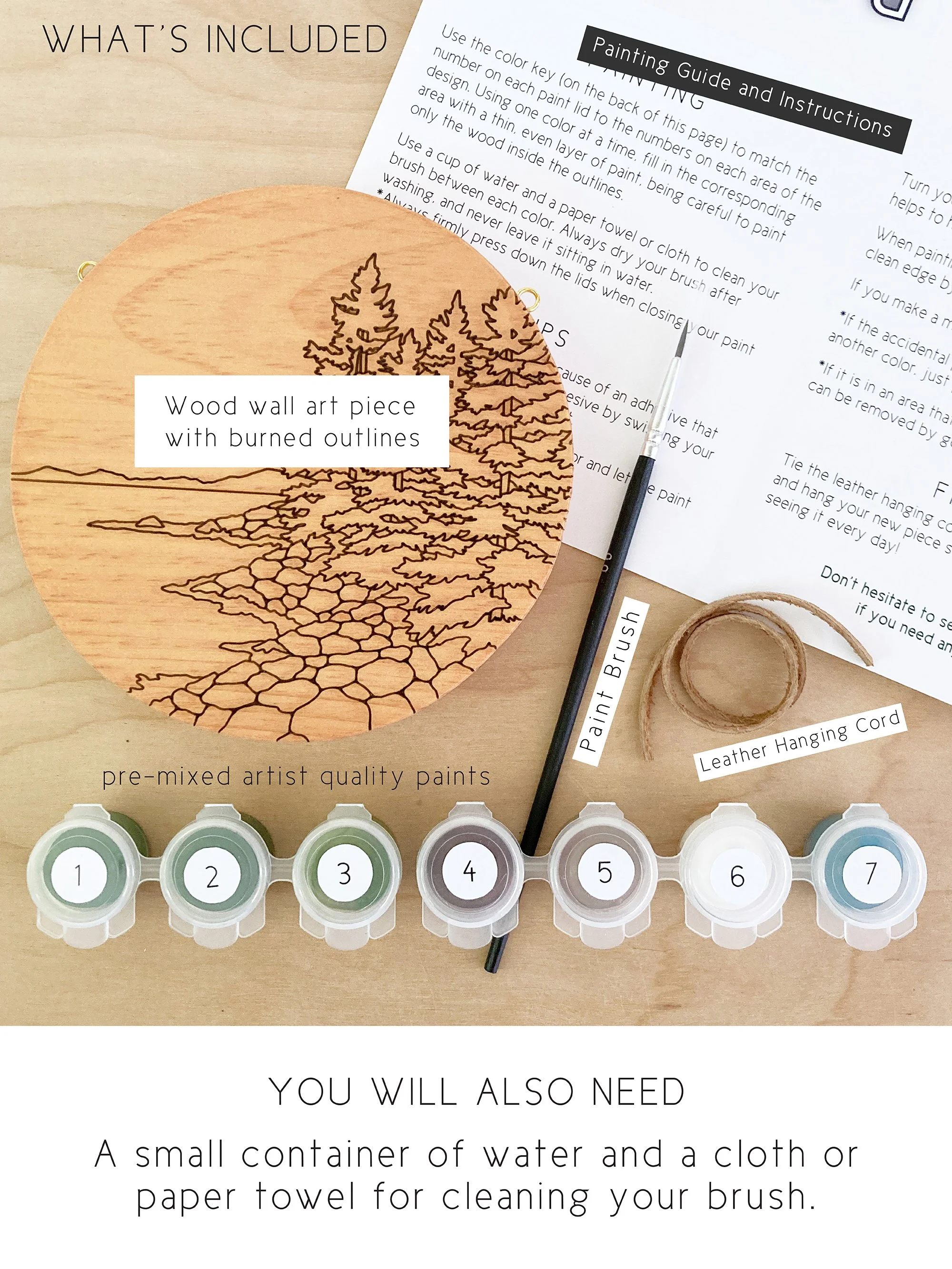 Labeled Kit PhotoTemplate.jpg
