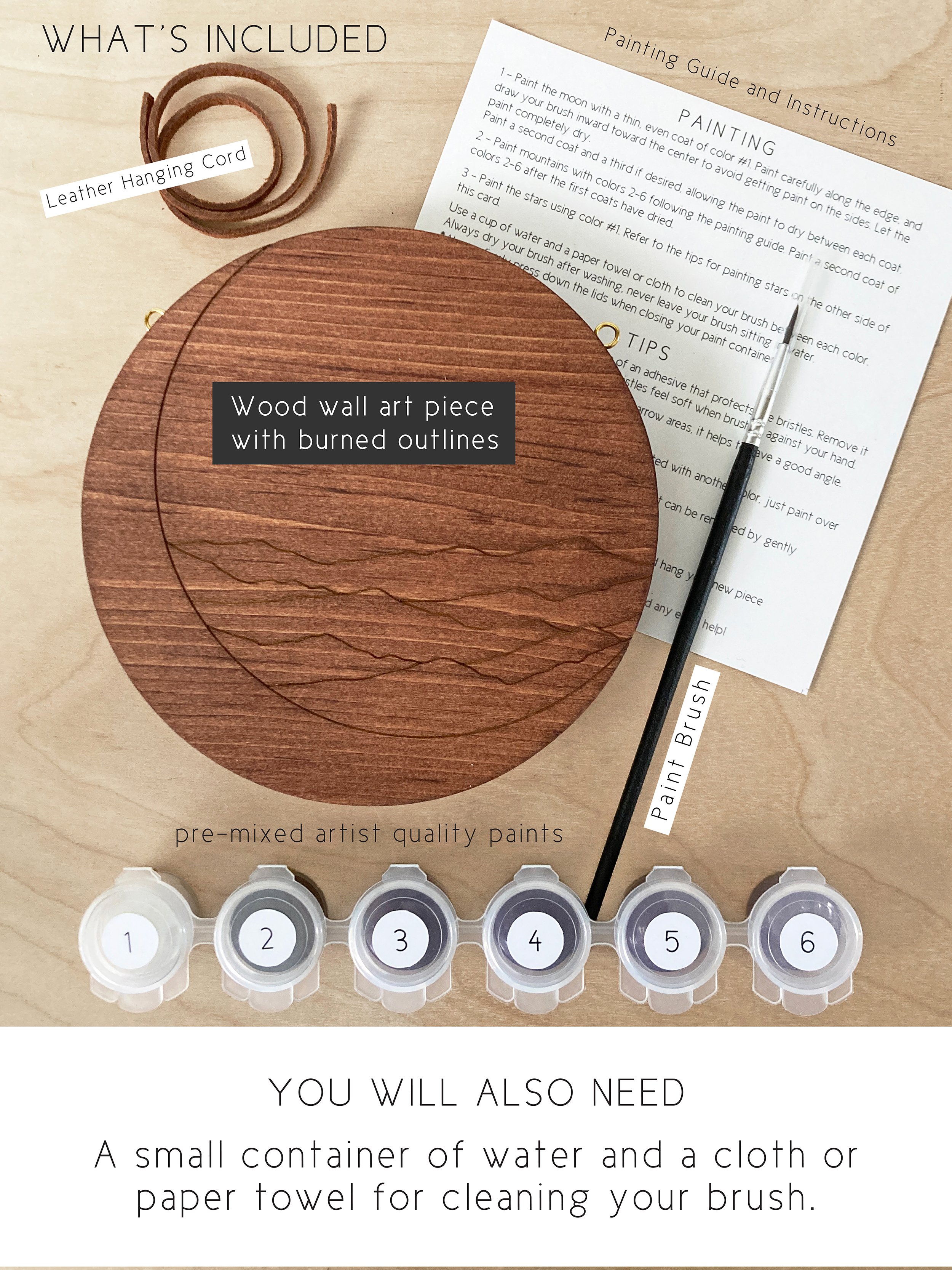 Labeled Kit PhotoTemplate.jpg
