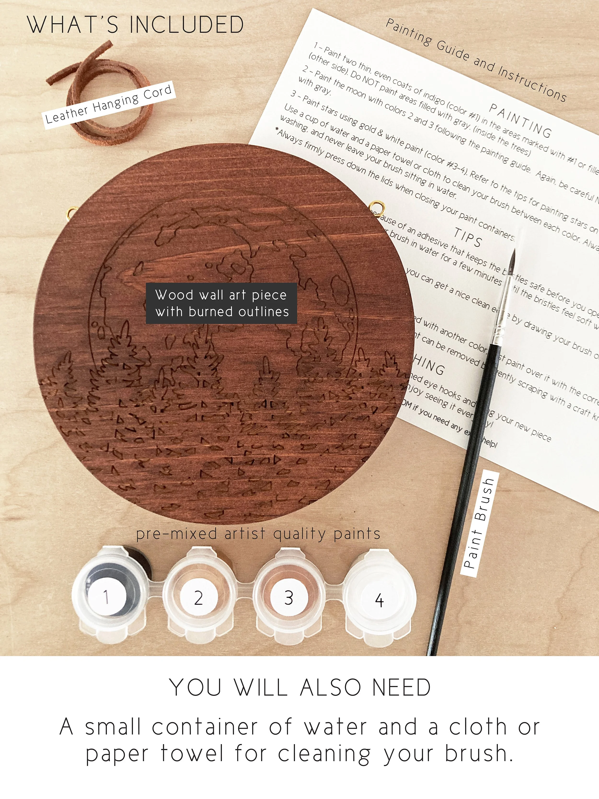 Labeled Kit PhotoTemplate.jpg