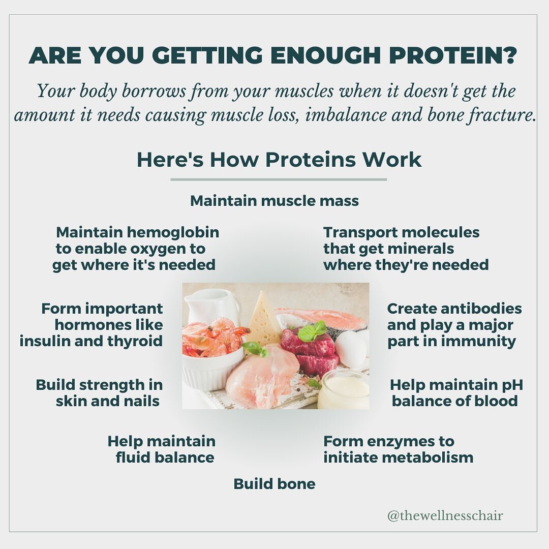 Proteins are crucial for a vibrant, healthy functioning body and mind.
Quantity and quality matter here. READ MORE click the link in bio.

#proteins #musclesandhealth #immunehealth #bonestrength #healthybody #healthymind #functionalhealth #nutritiona