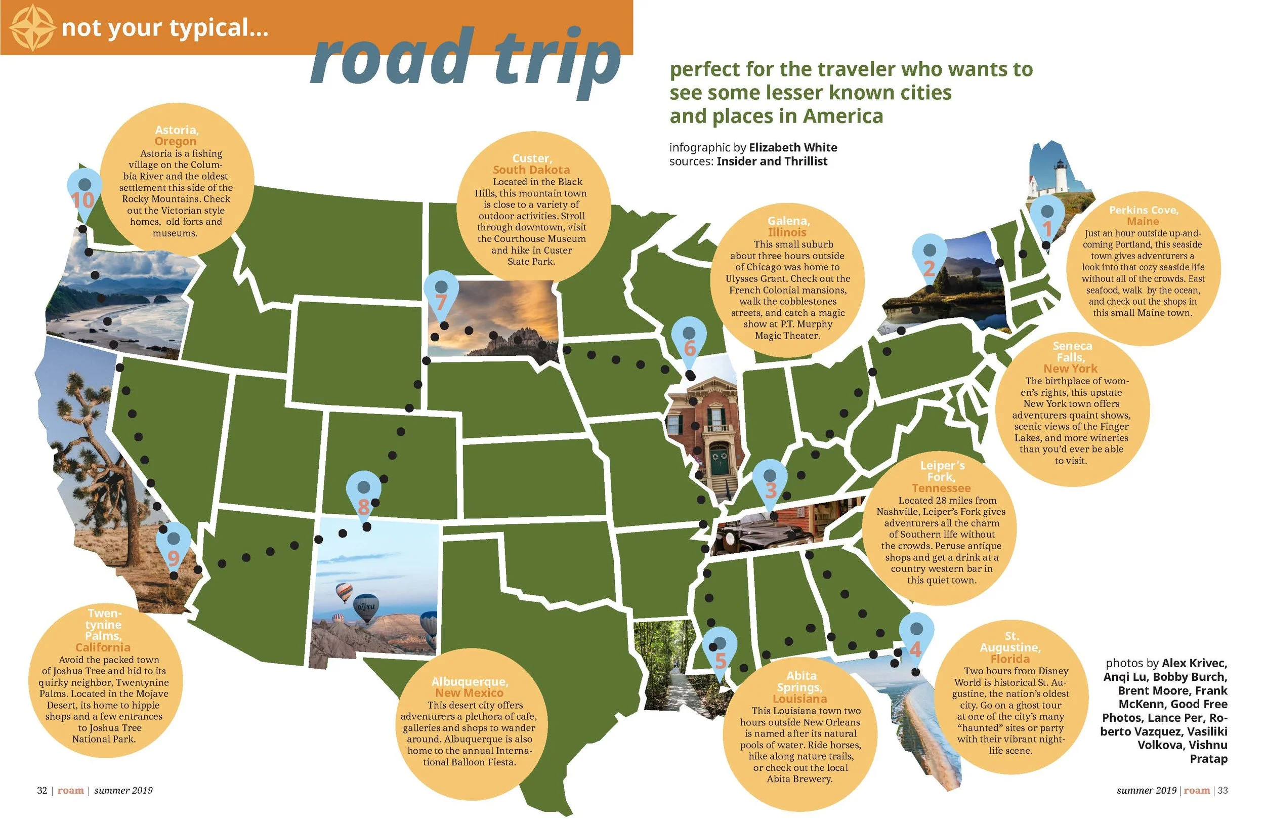 Infographic: all text and page design done by me