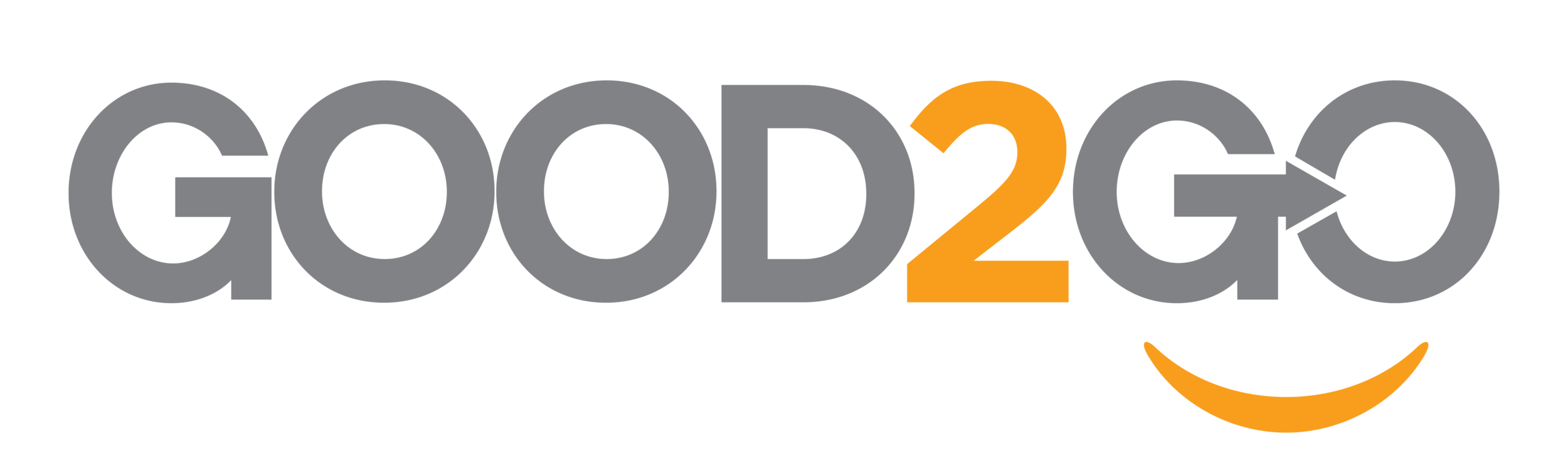    GOOD2GO     FRAN HELLER Tech Real Estate and Mobility IoT 