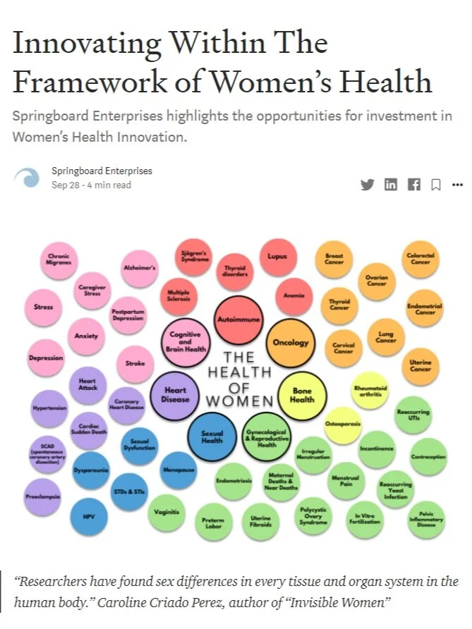    Springboard Enterprises     9-28-2020 