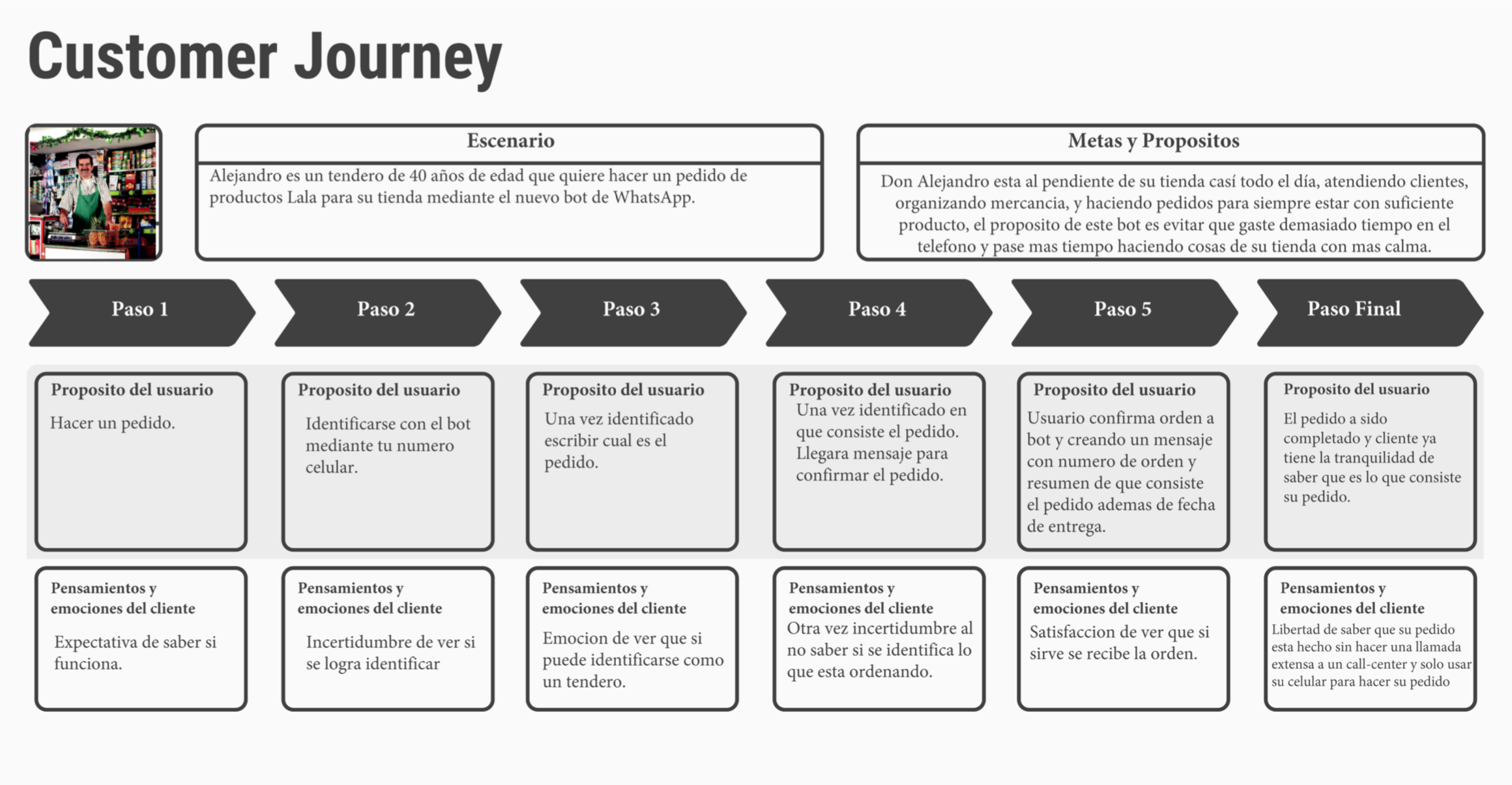 Screen Shot 2019-05-28 at 4.37.33 PM.png