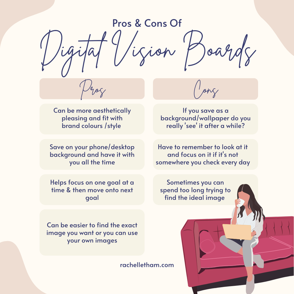 The pros and cons of digital versus physical vision boards — Rachel ...