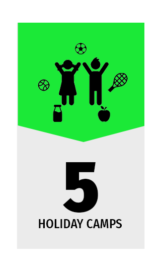 DFY-Website-Our-Impact-Sent-to-Maren-03-Holiday-Camp.png
