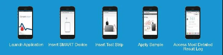 smartglucosemeter3.jpg