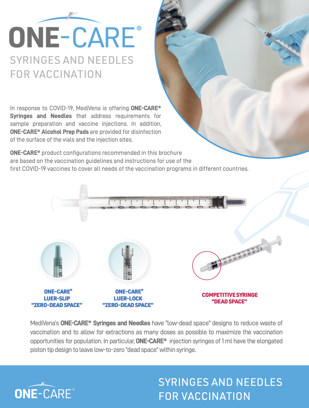 Syringes and needles for vaccination