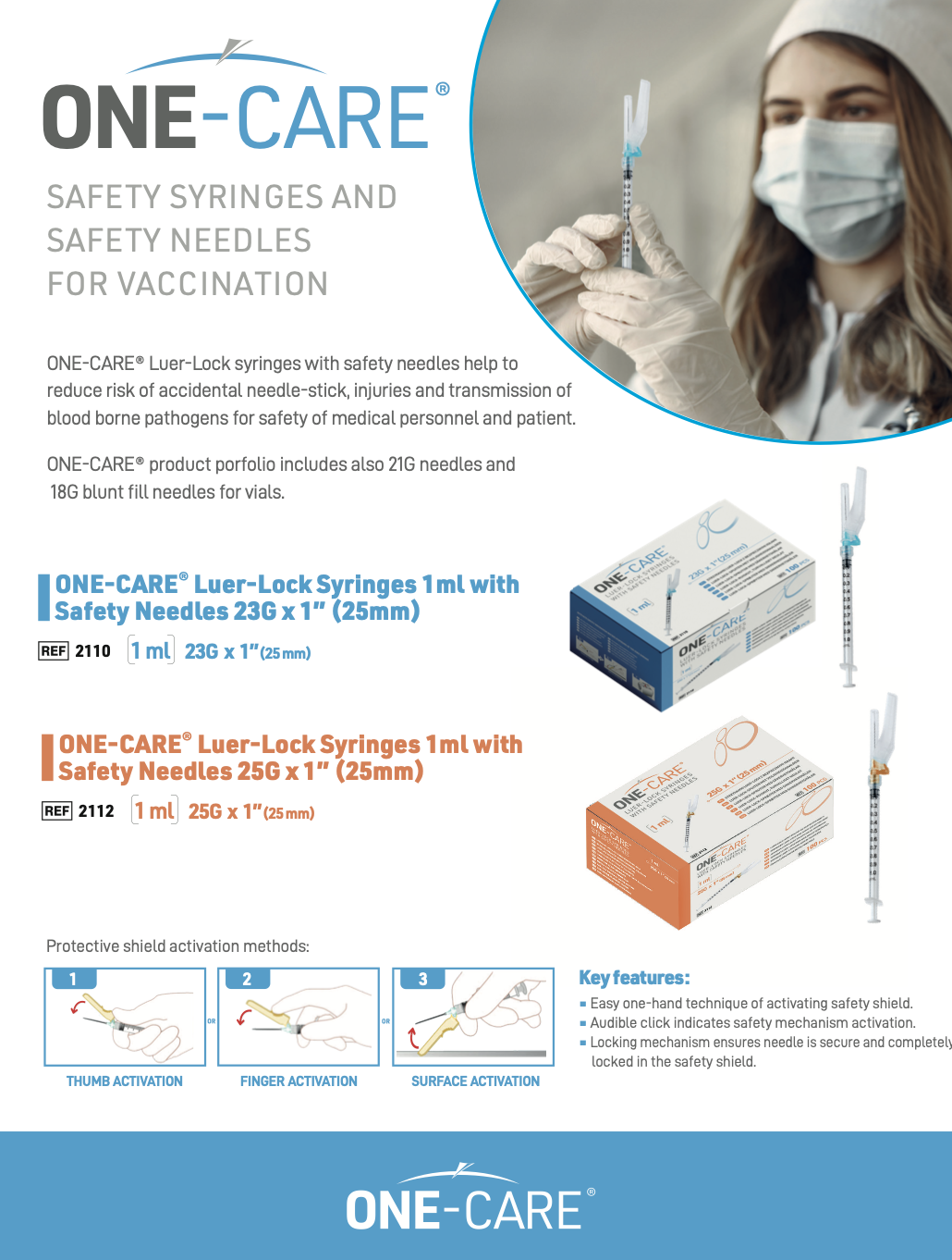 Safety Syringes and Safety Needles