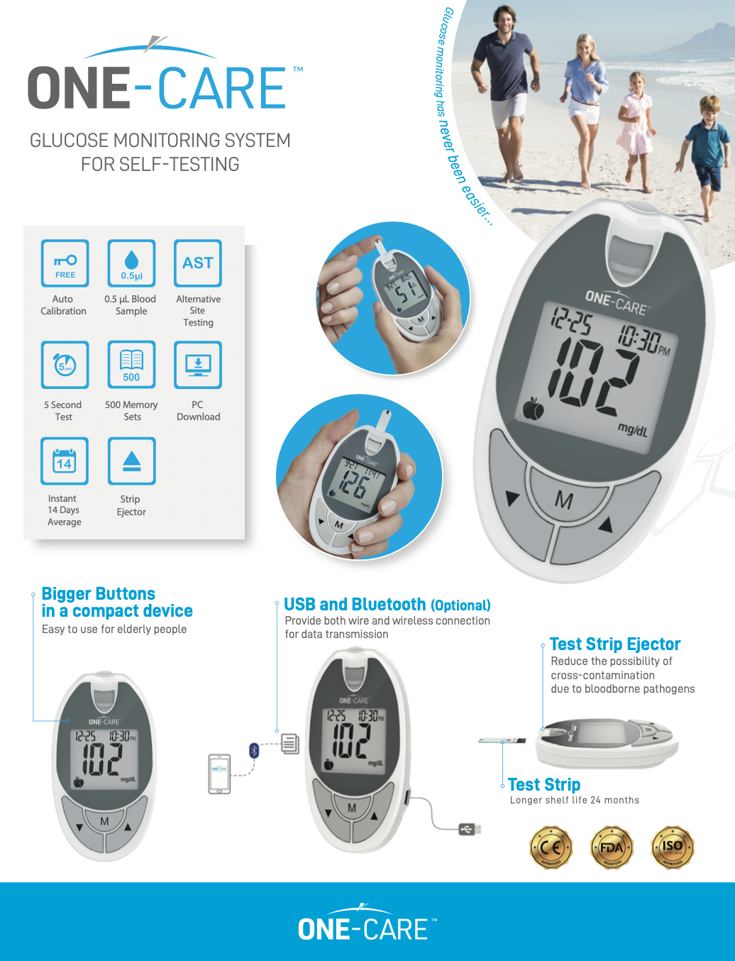 Glucose Monitoring System 