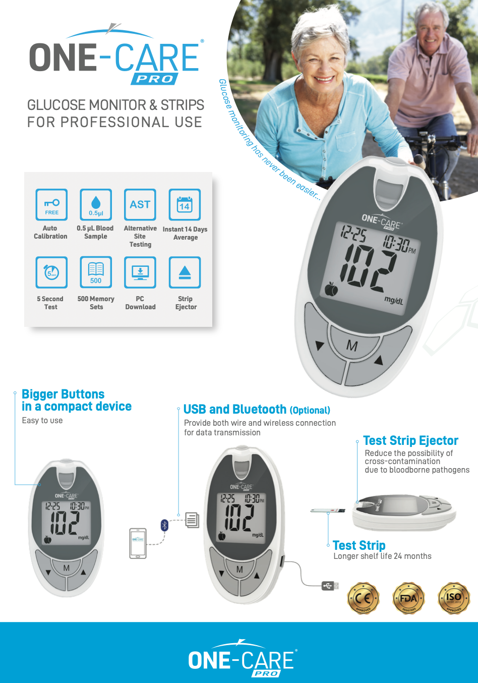 Glucose Monitor and strips Pro