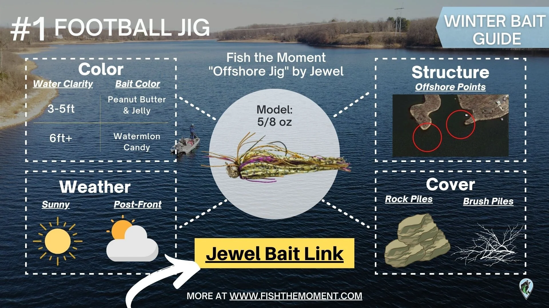 Winter Bait Guide - Clearwater.jpg