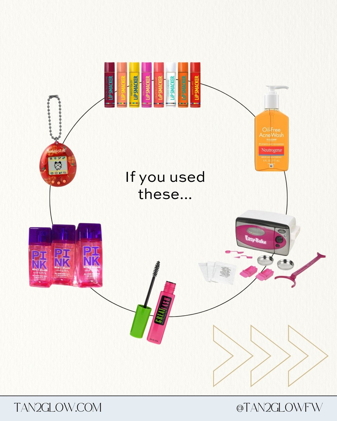 If you're old enough to remember these... It's time to start red light therapy... 🚨❤️

Starting in our mid-20s, our skin's natural collagen production declines by 1% annually. But our Beauty Angel Red Light machine helps reverse that biological cloc