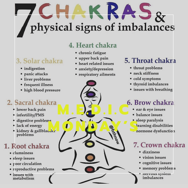 M.E.D.I.C Mondays (6).PNG