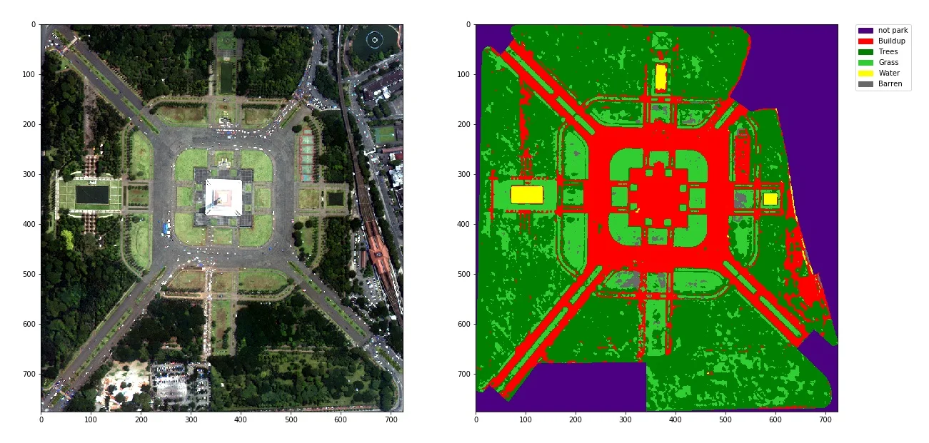GCW Greenprint_Monas Park_Jakarta.png