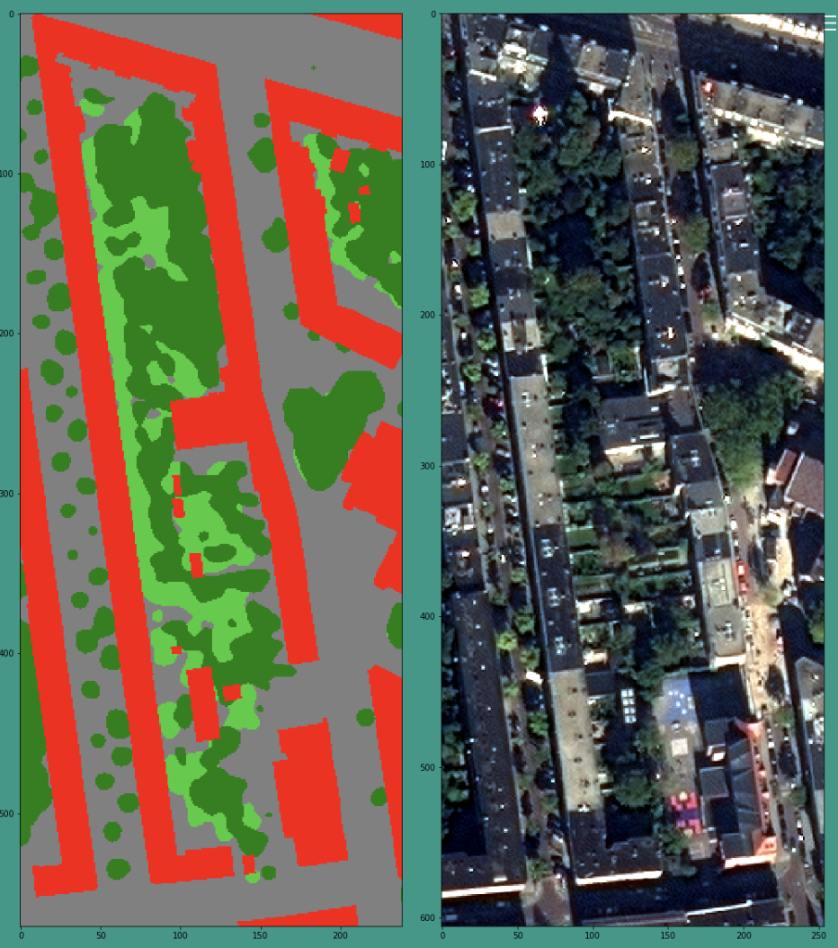 Quick scan of (inner) courtyards behind the van Speijkstraat in Amsterdam. From this image alone we have classified the surface of grass, trees, buildings, and impermeable surface.
