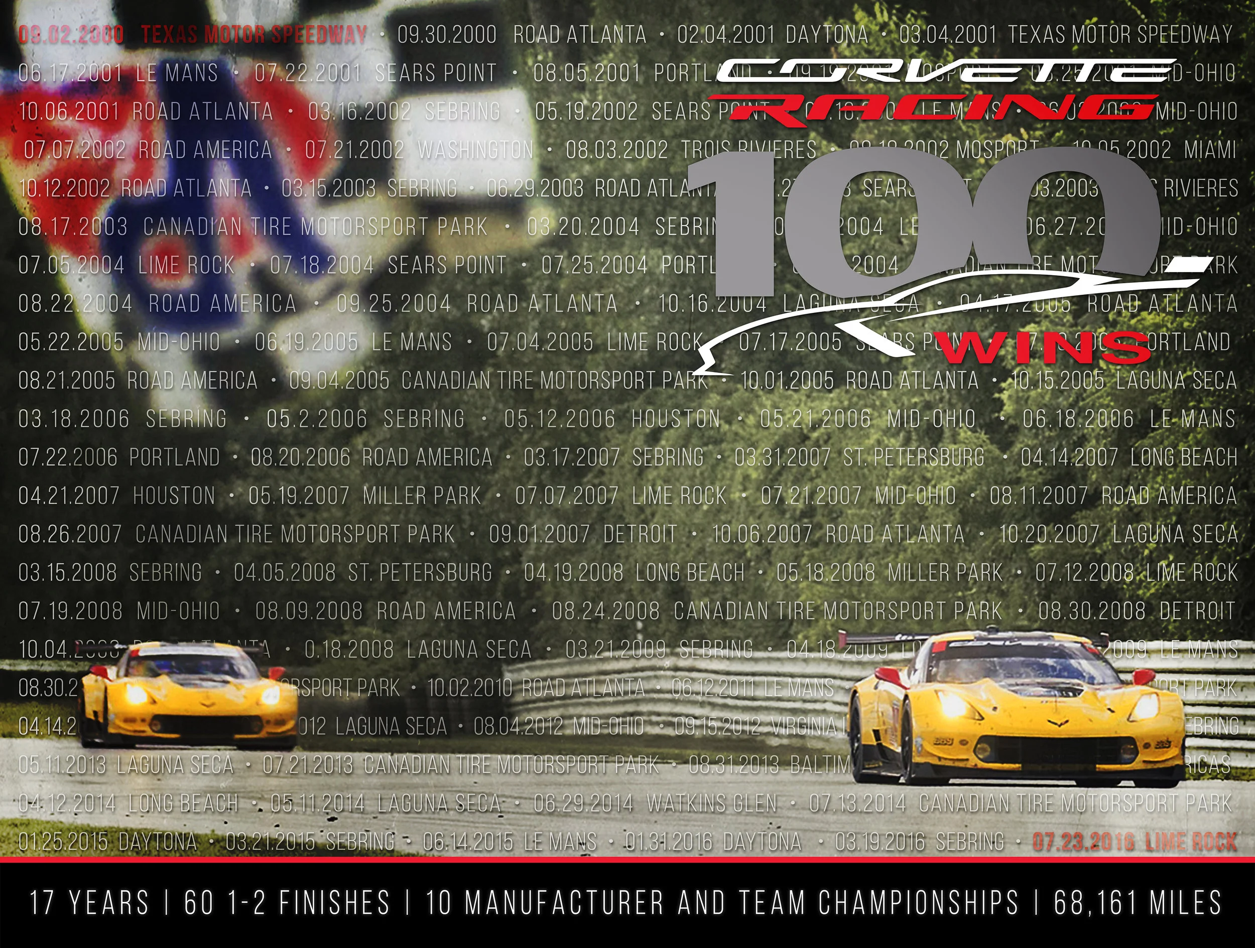 100_Wins_Poster_V7.jpg
