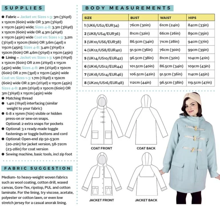 31+ Tilly And The Buttons Eden Coat
