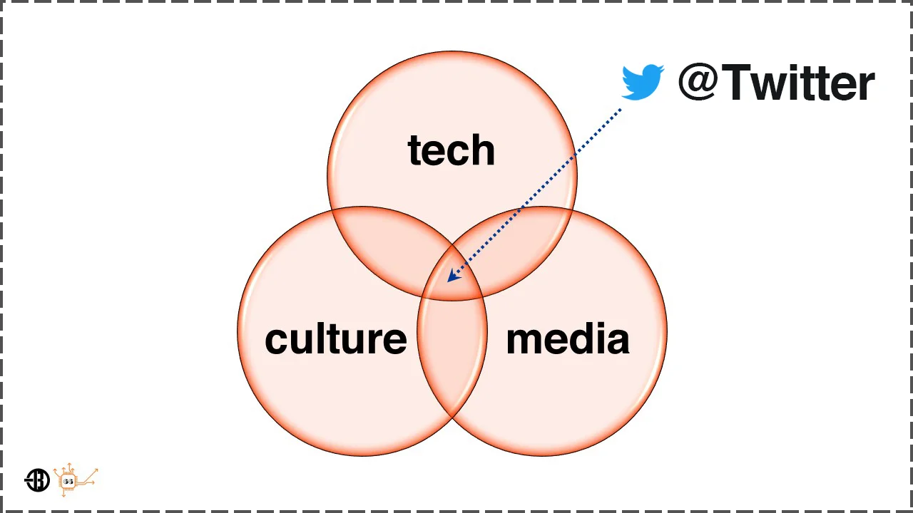 the-conduit-of-culture.jpg