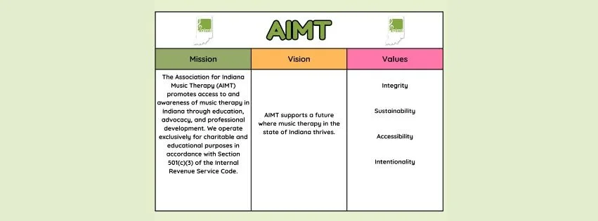 Spring AIMT Conference 2026 Day 5