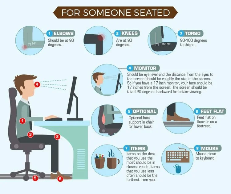 proper-workplace-ergonomics-infographic-v3.jpg