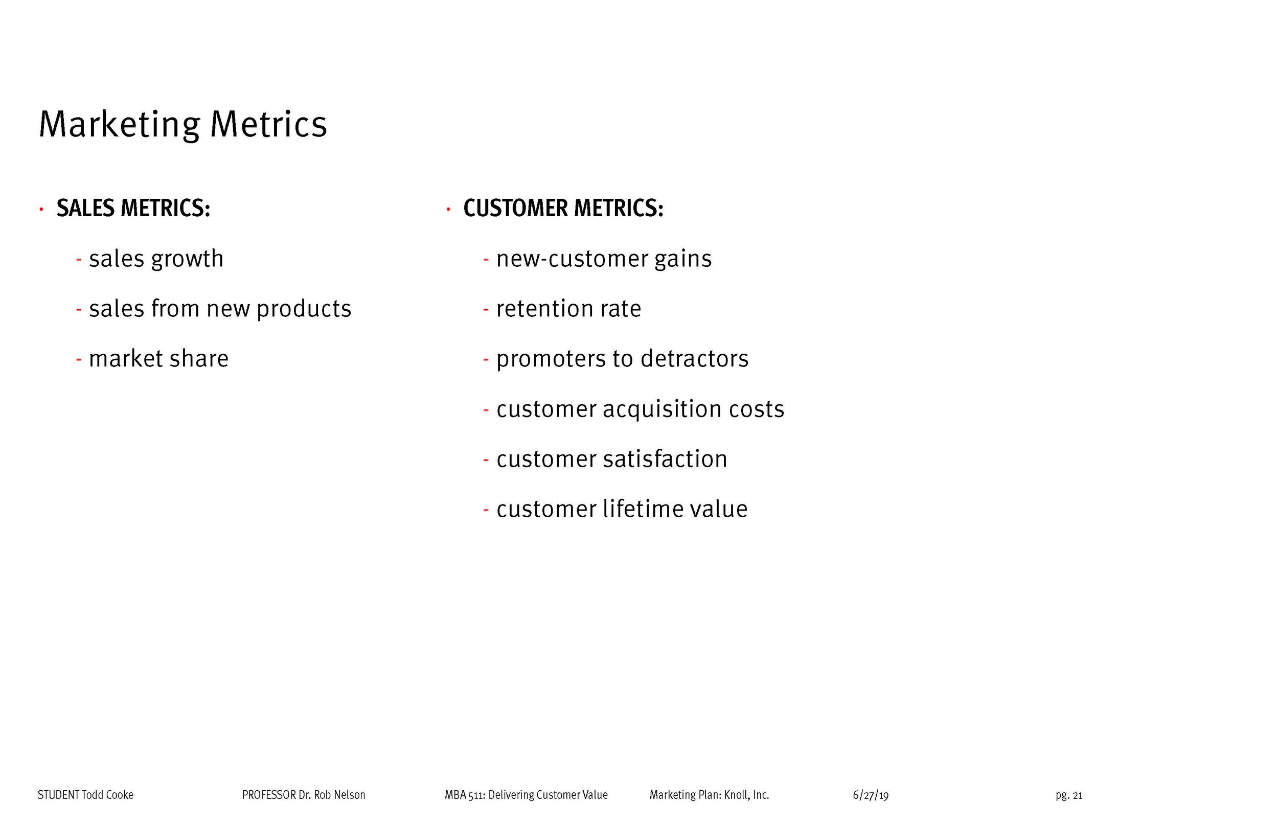 Final Marketing Plan (TC) - Week 10_Page_21.jpg