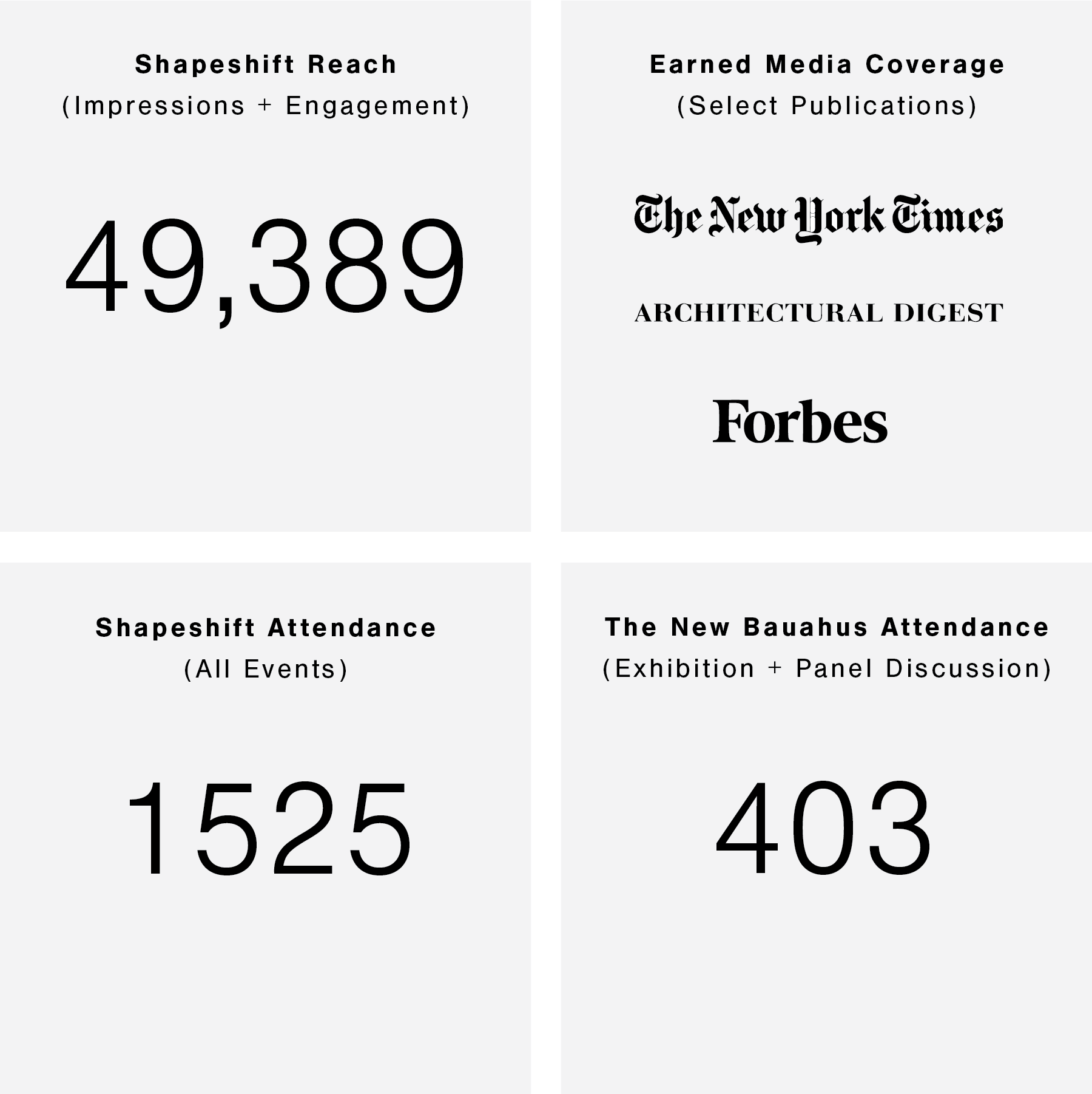 Performance Metrics.png
