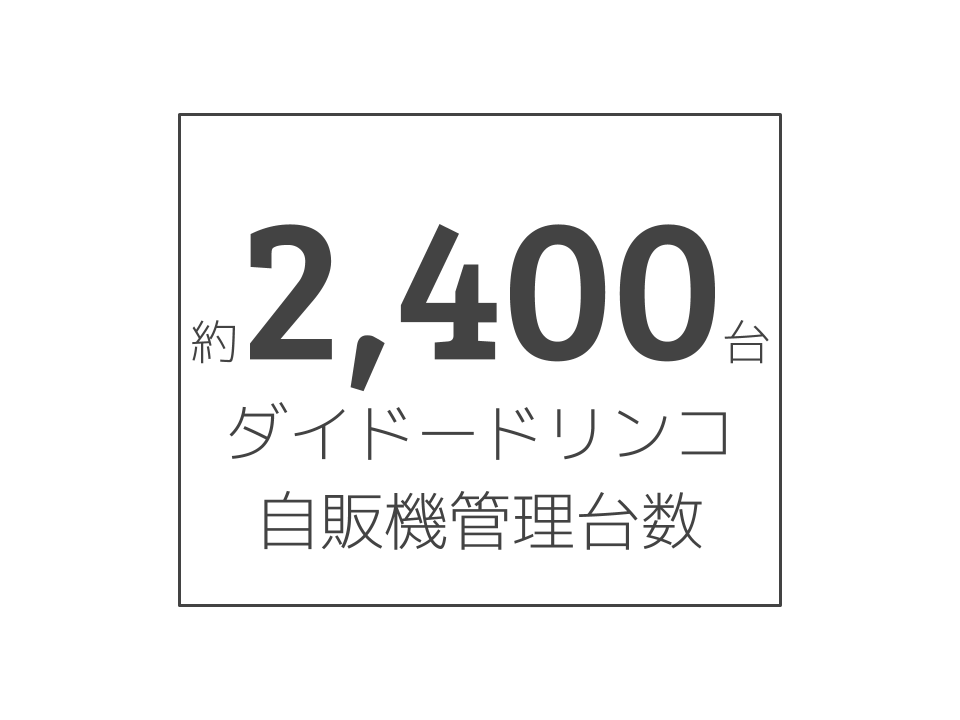 【 INFOGRAPHIC】ダイドードリンコ自販機管理台数 (3).png