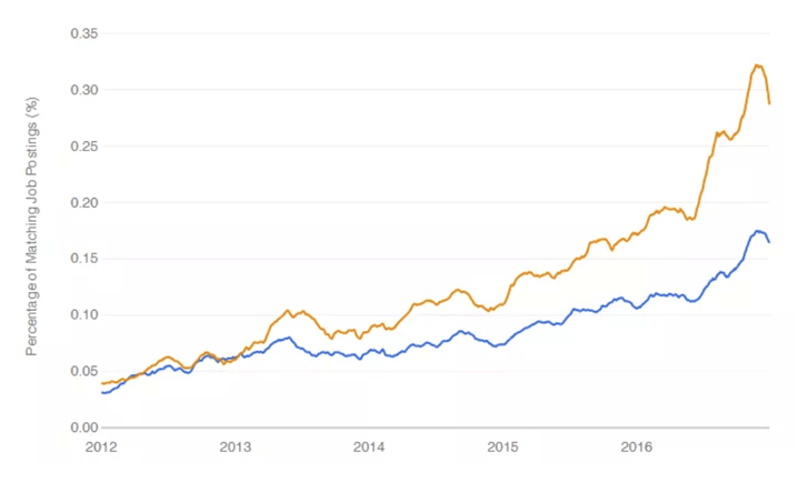 Click on the picture above to open the original source of image.