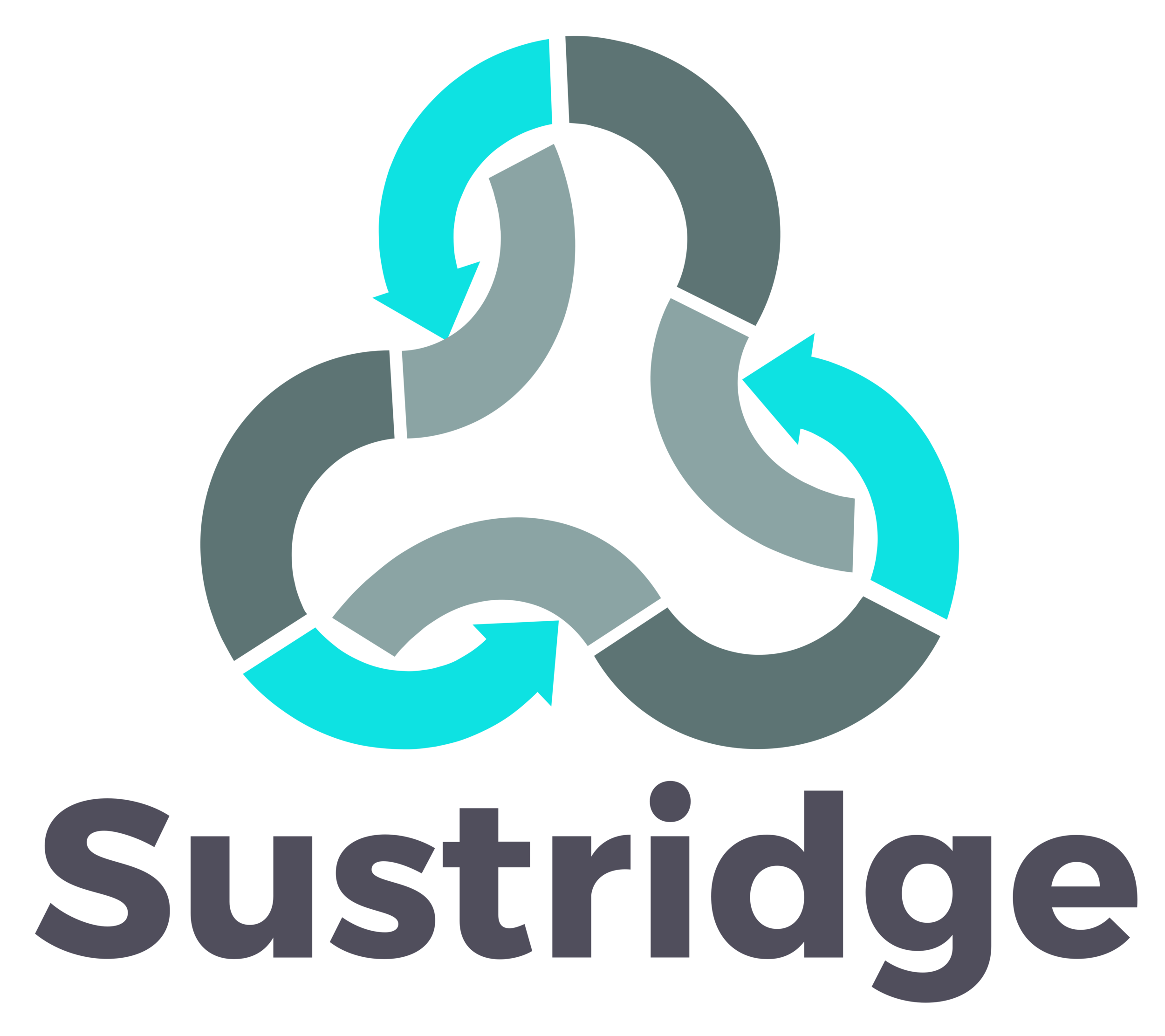 Sustridge Sustainability Consulting Company Logo