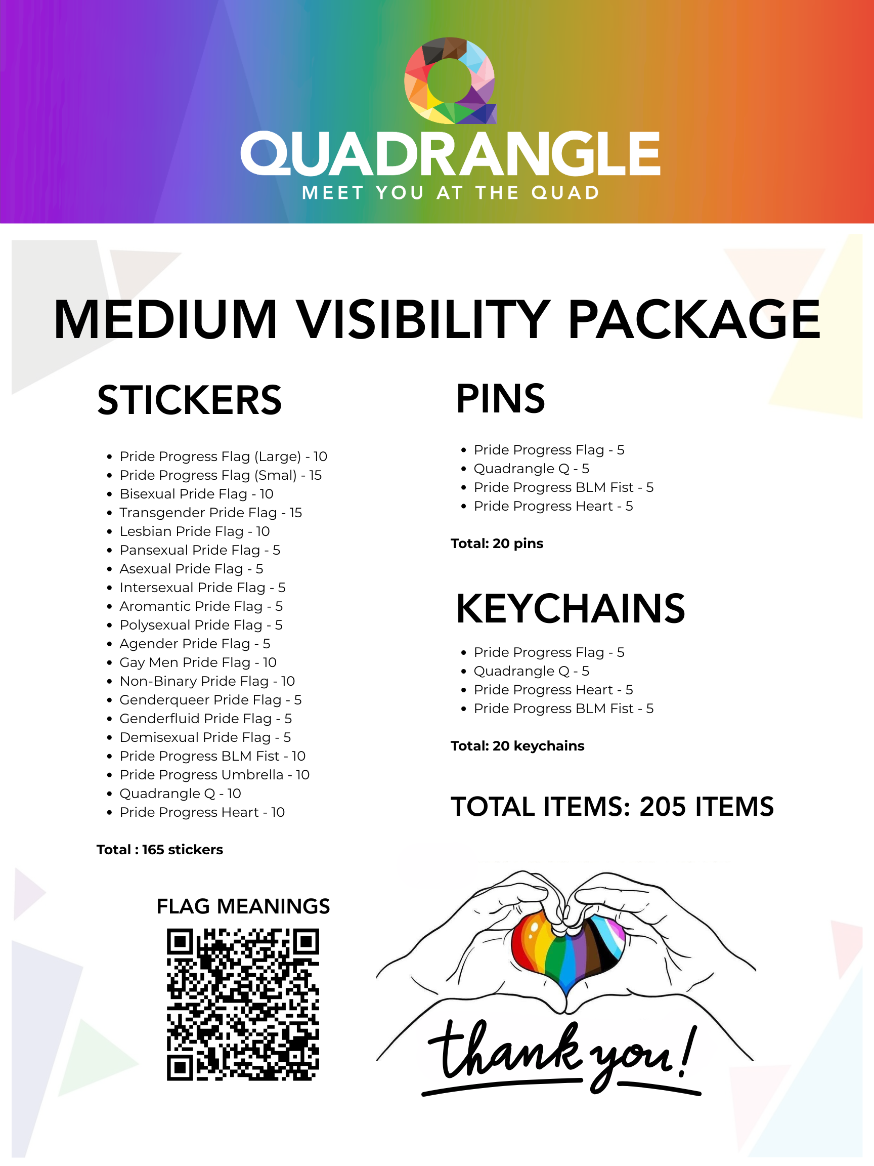 Medium Visibility List.png