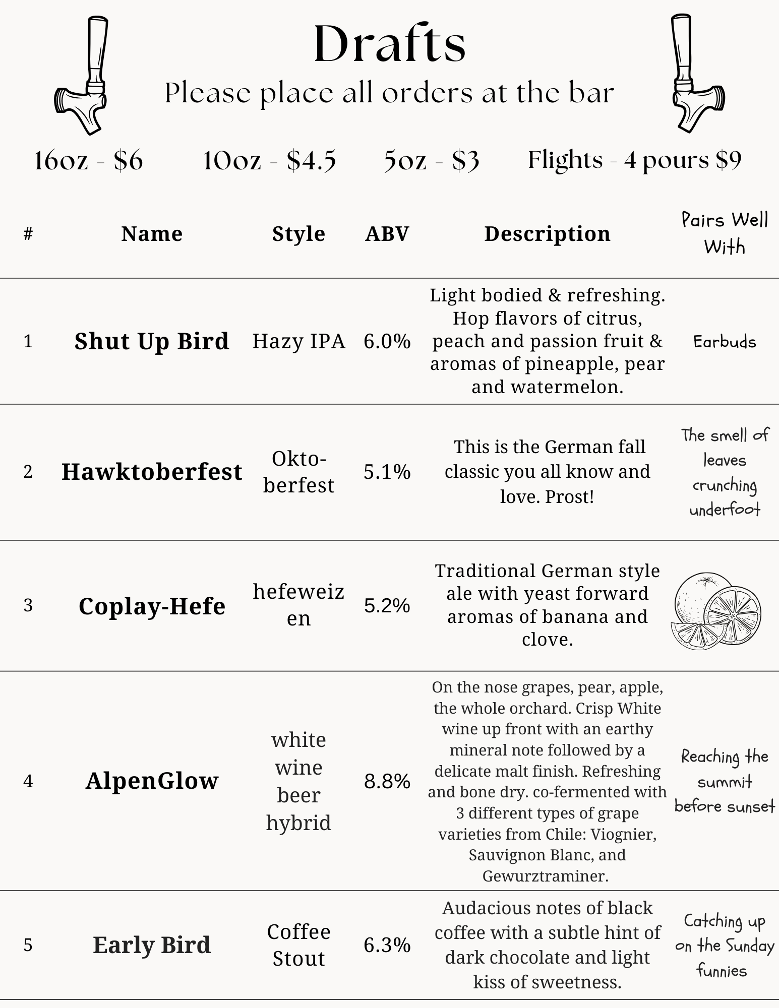 Drafts 9.18.25 page 1.png