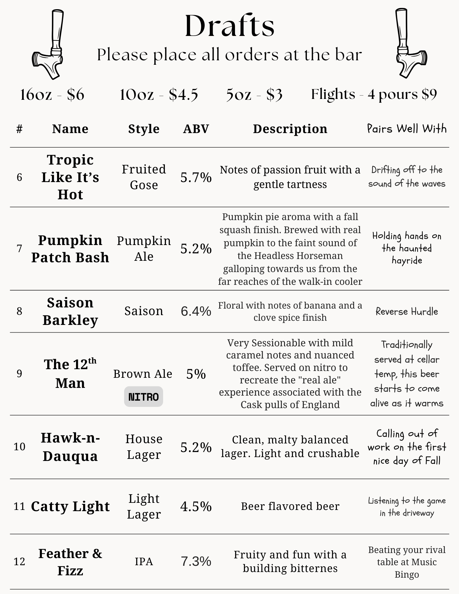 Drafts 9.18.25 page 2.png