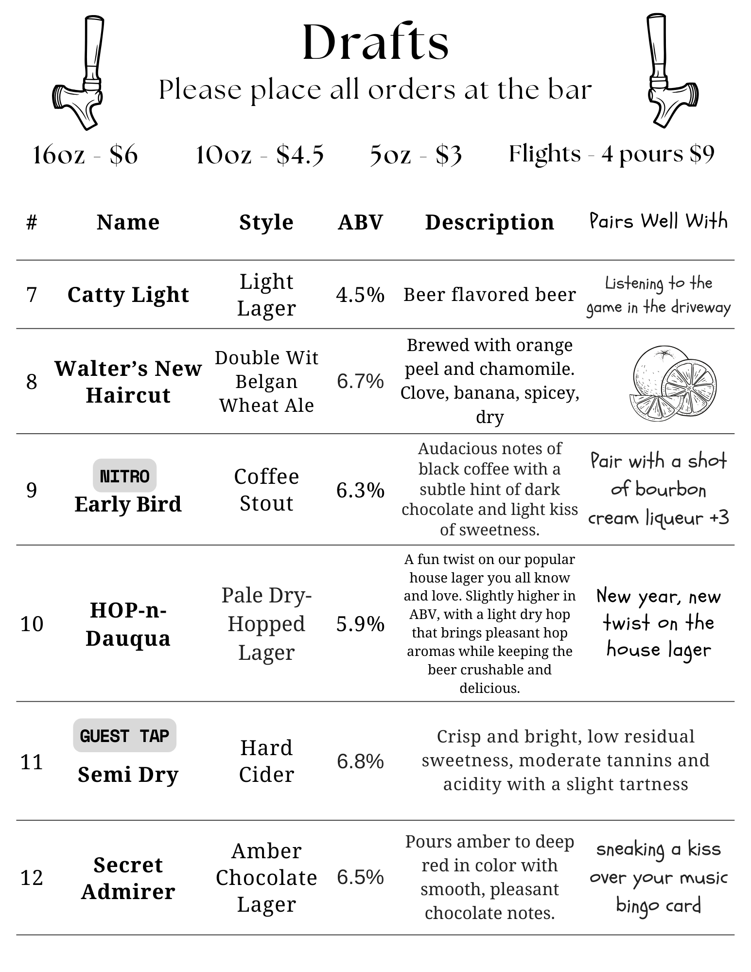 drafts 1.28.26 page 2 v 2.png