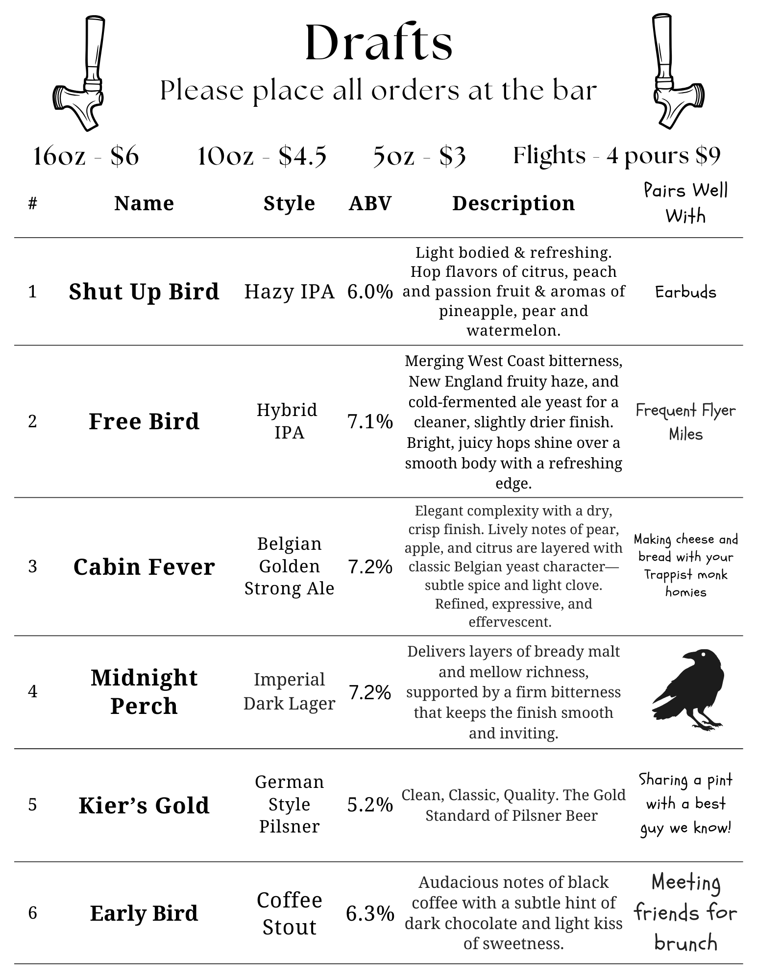 Drafts 3.13.26 page 1.png