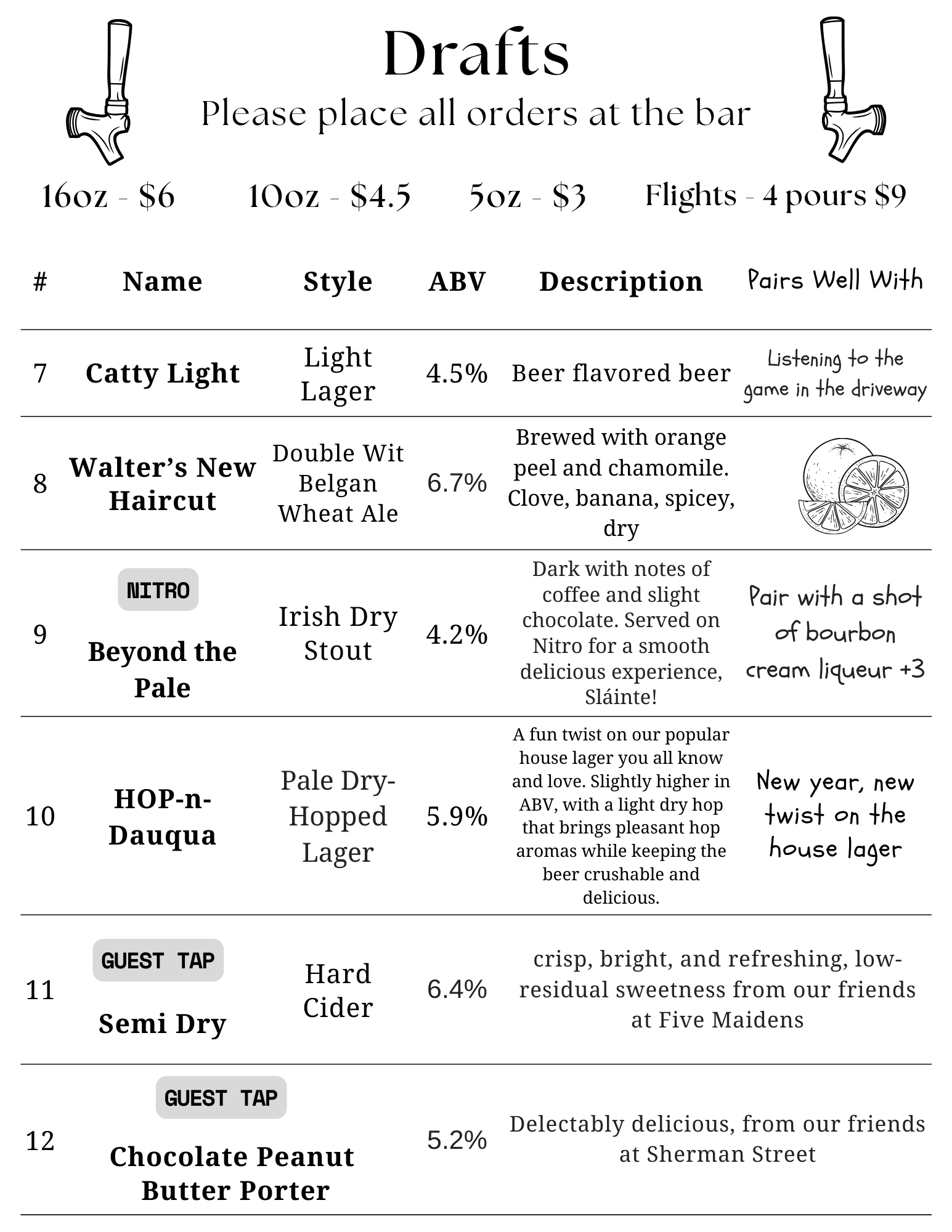 drafts 3.4.36 page 2 v2.png