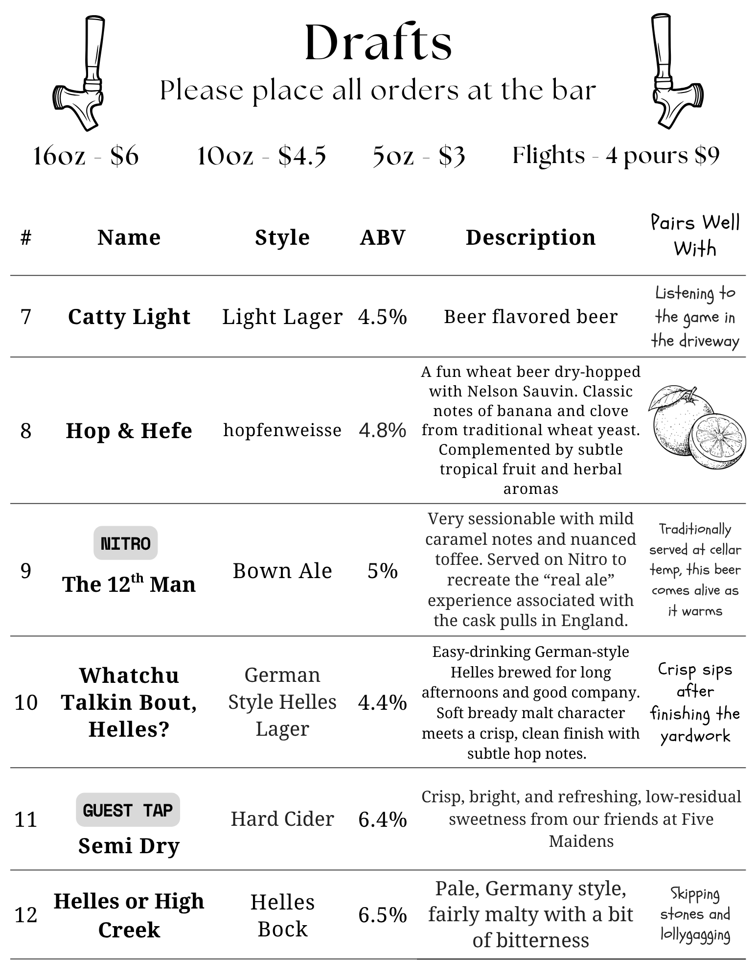 Drafts 7.25.26 page 2.png