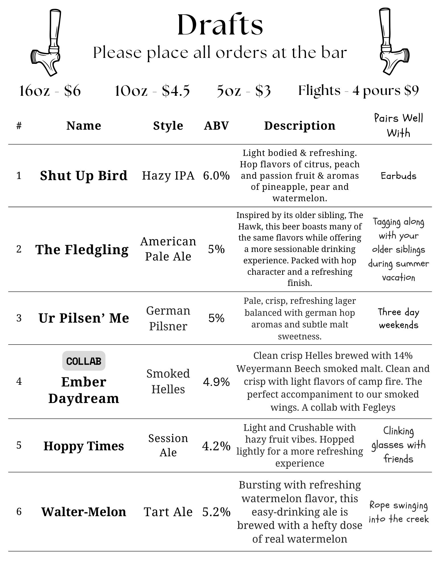 Drafts 7.25.26 page 1.png