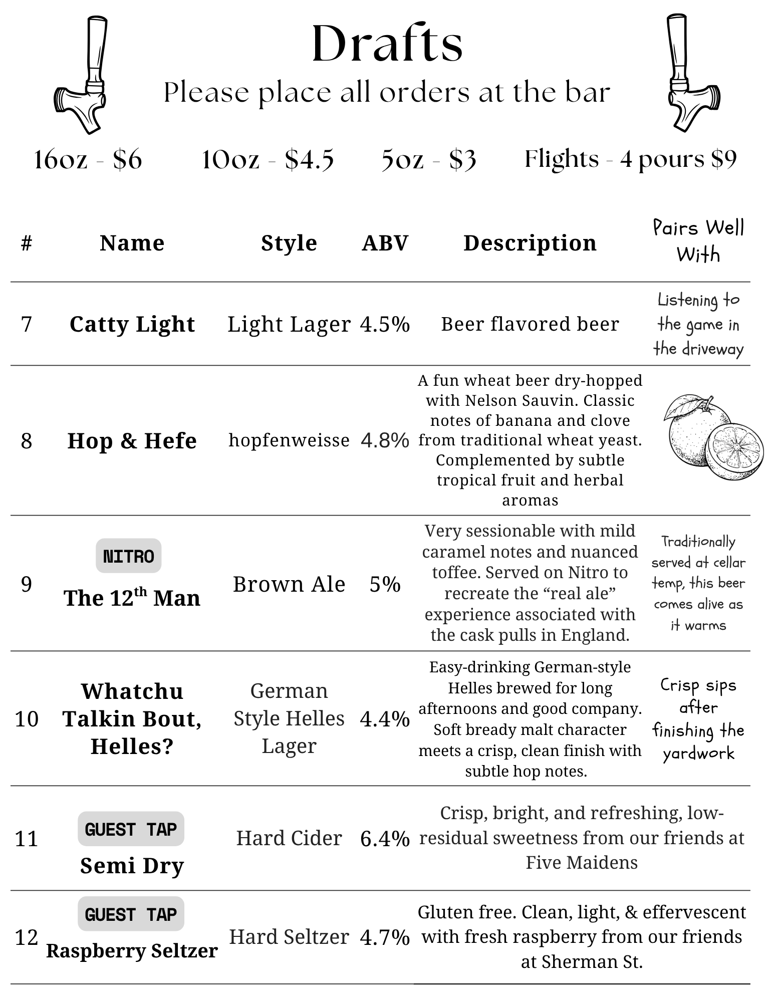 Drafts 8.27.26 page 2.png