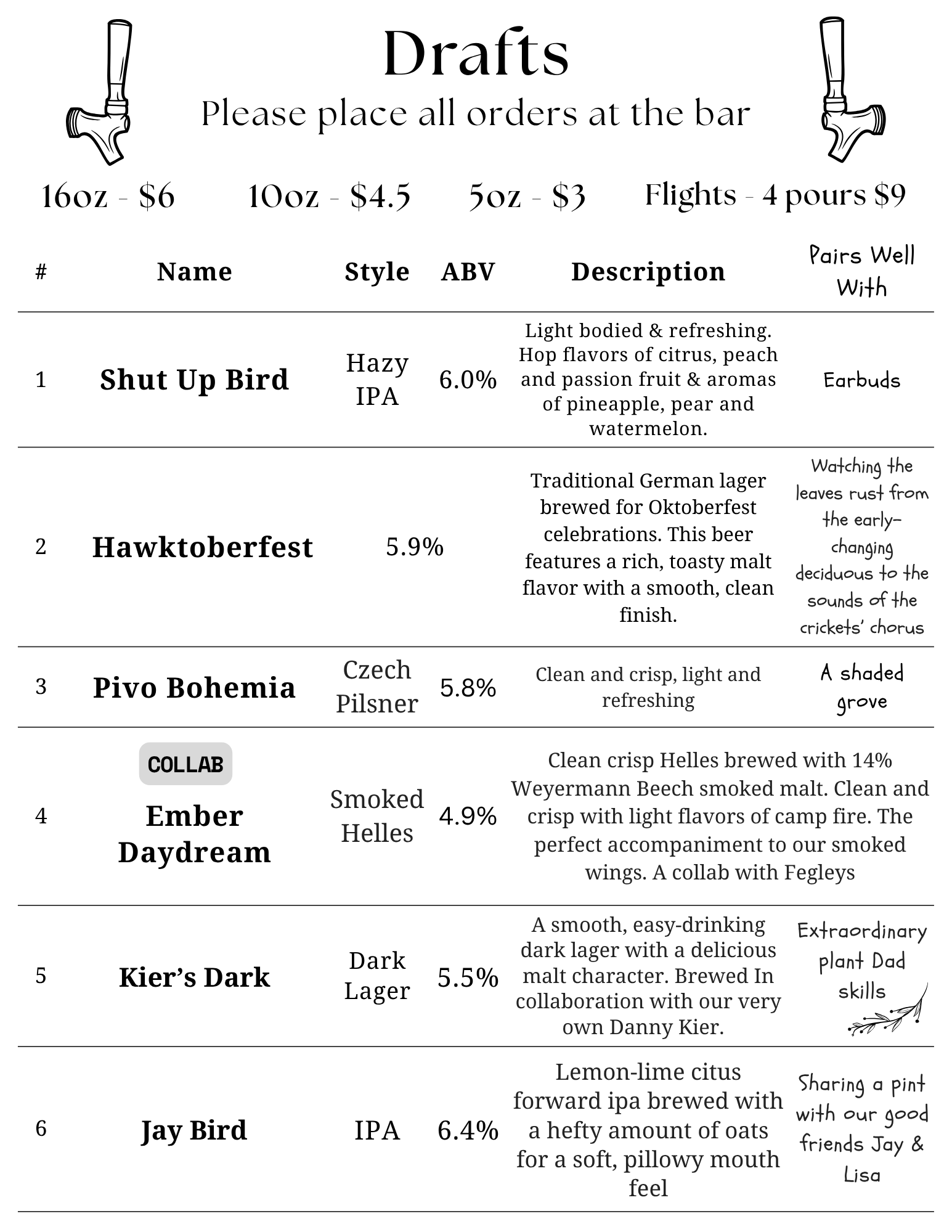 Drafts 9.12.26 page 1 (1).png
