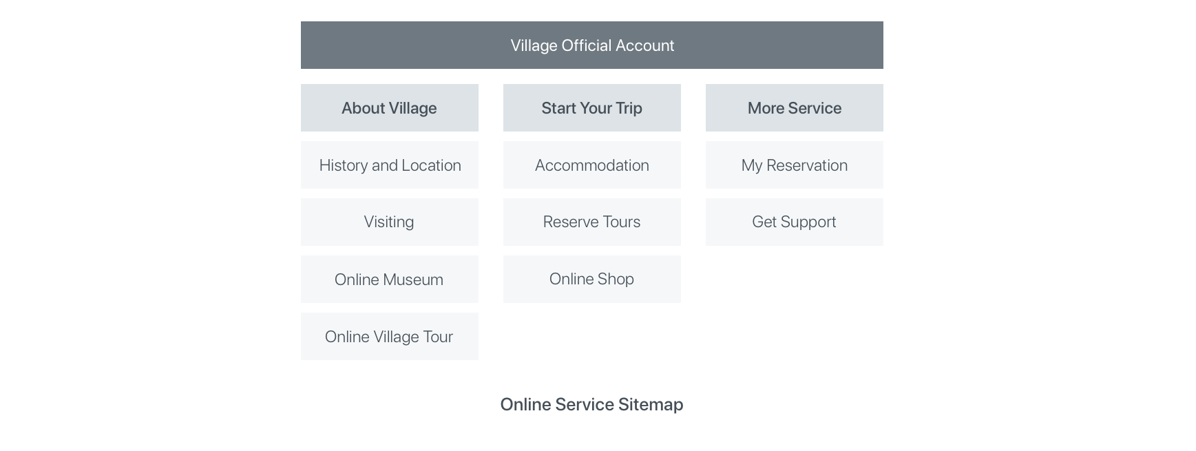service sitemap.png