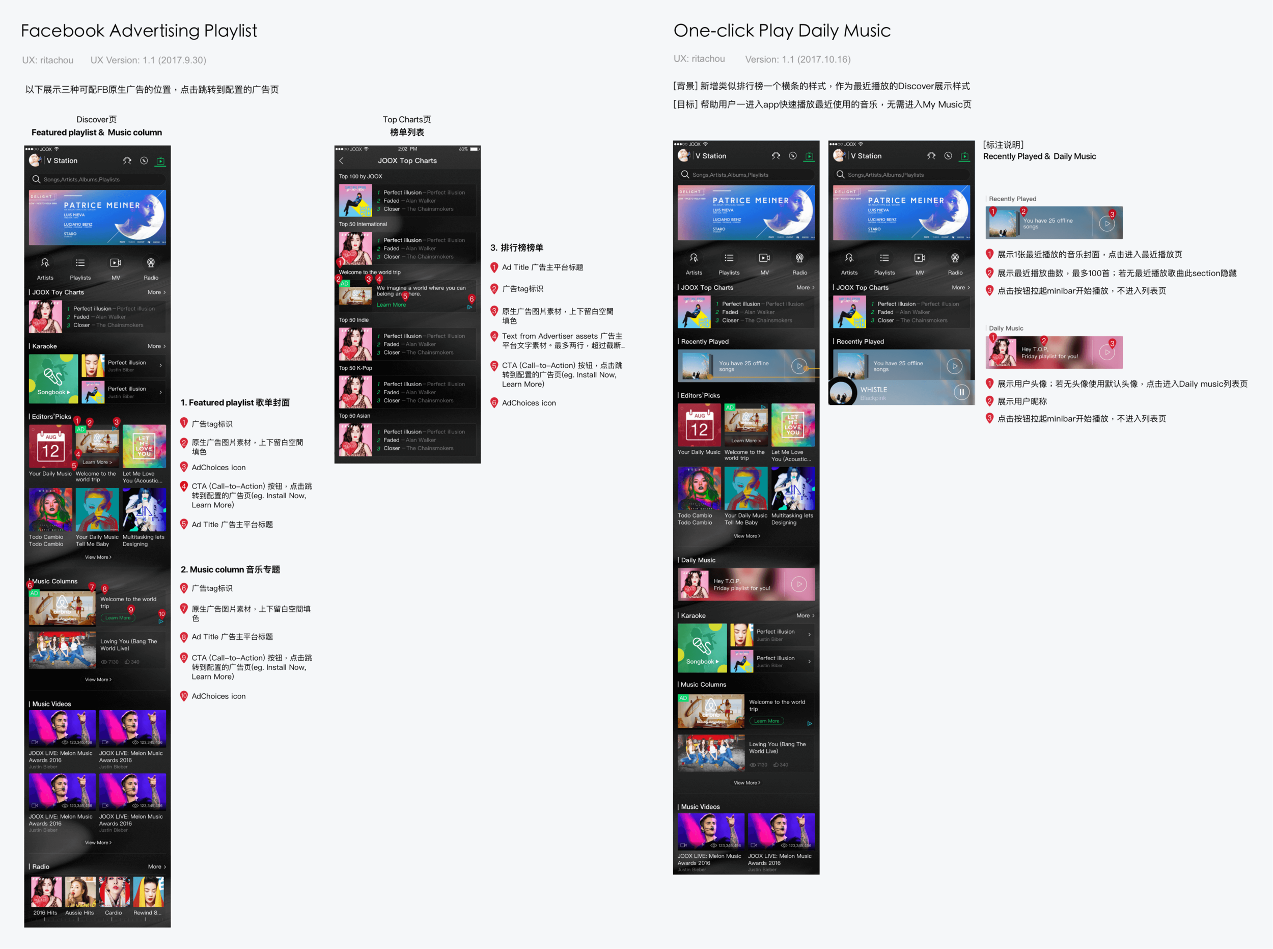 Hi-fidelity mockups with specs