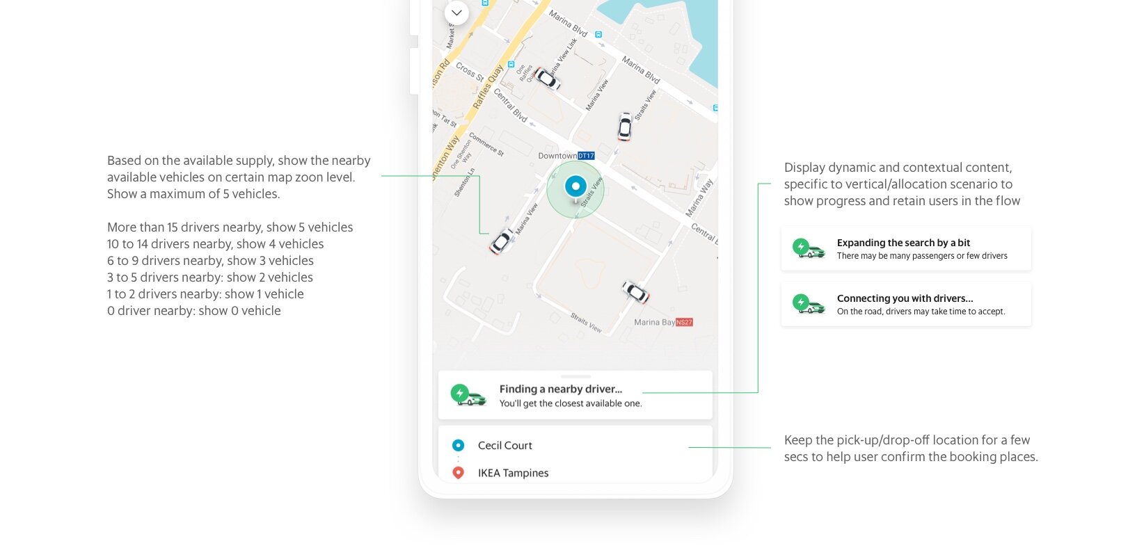 allocation design.jpg