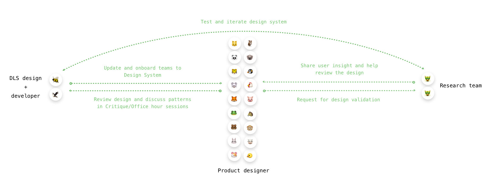 Ultimate design system.jpg