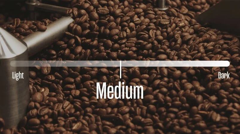 Medium Roast.jpg