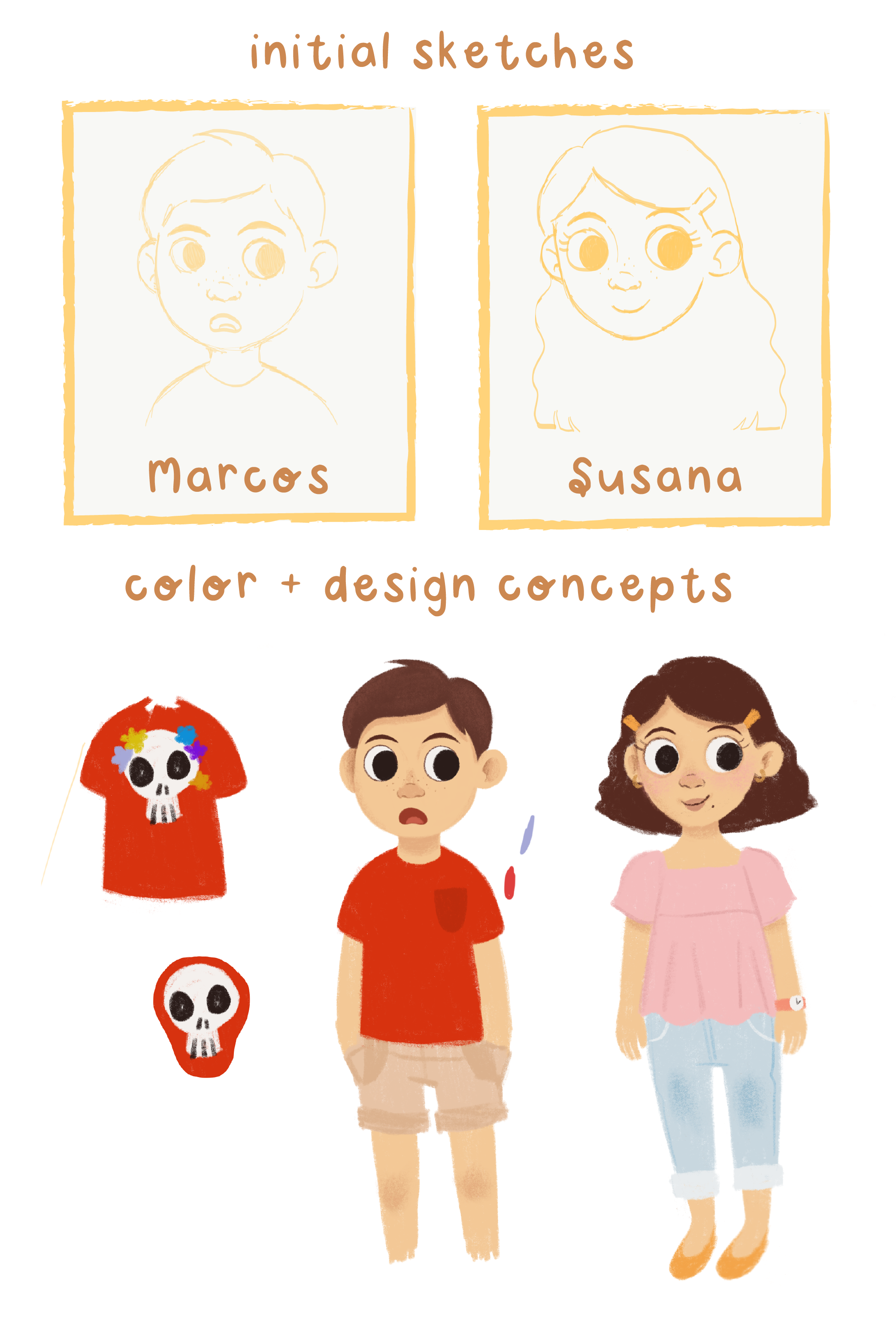 Character Design